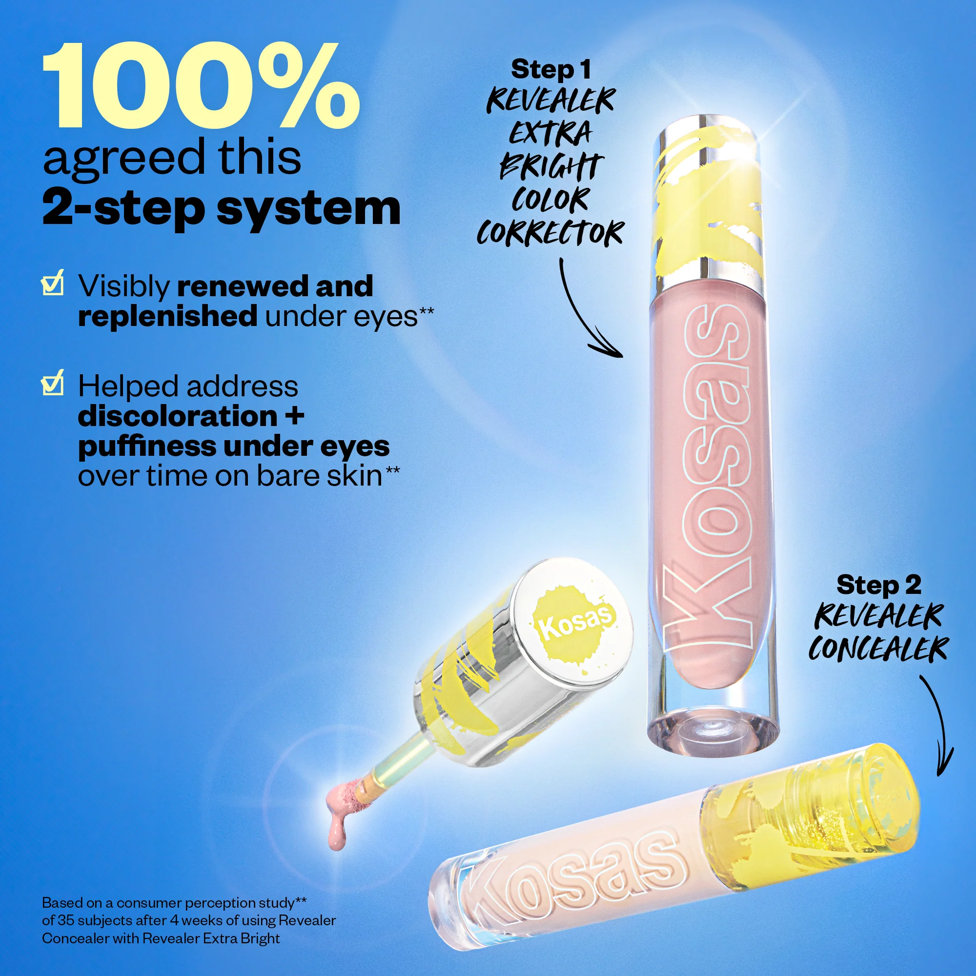 Bright Eyes Set - Image 4