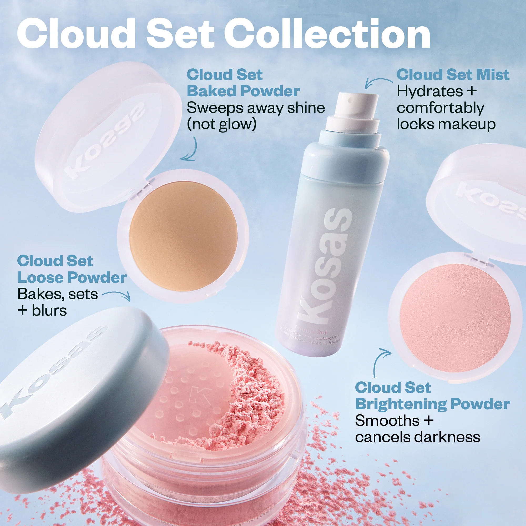 Cloud Set Mist - Image 8