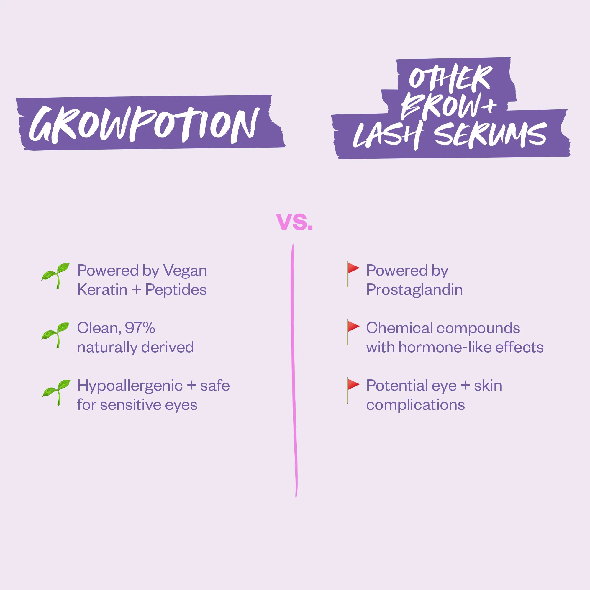 GrowPotion - Image 11