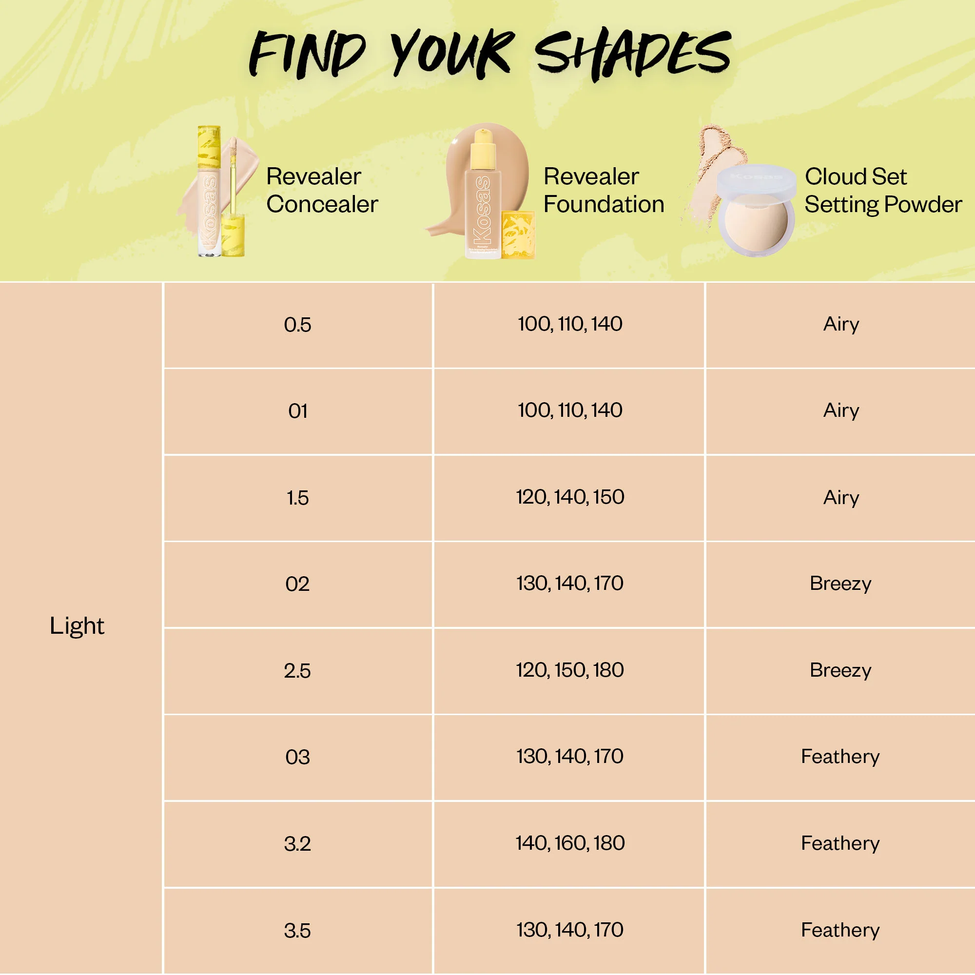 Revealer Skin-Improving Foundation SPF 25 - Image 43