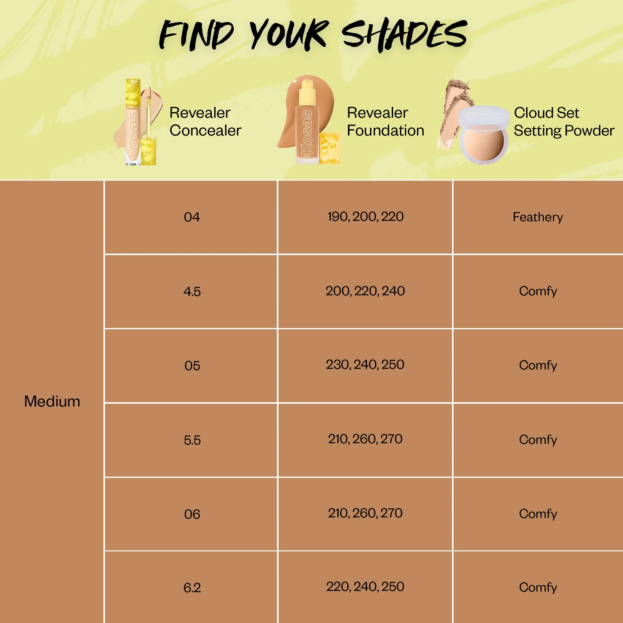 Revealer Skin-Improving Foundation SPF 25 - Image 44