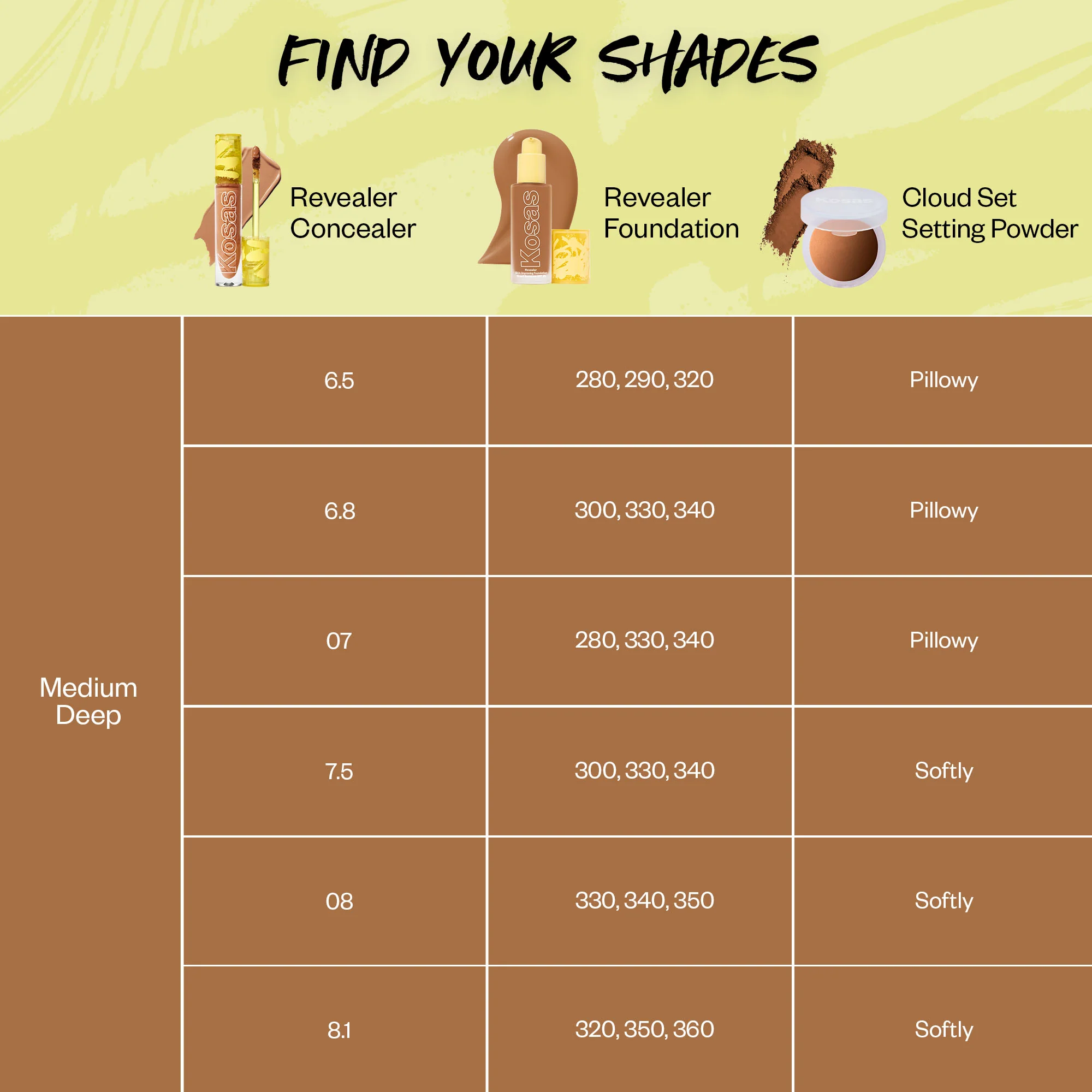 Revealer Skin-Improving Foundation SPF 25 - Image 45